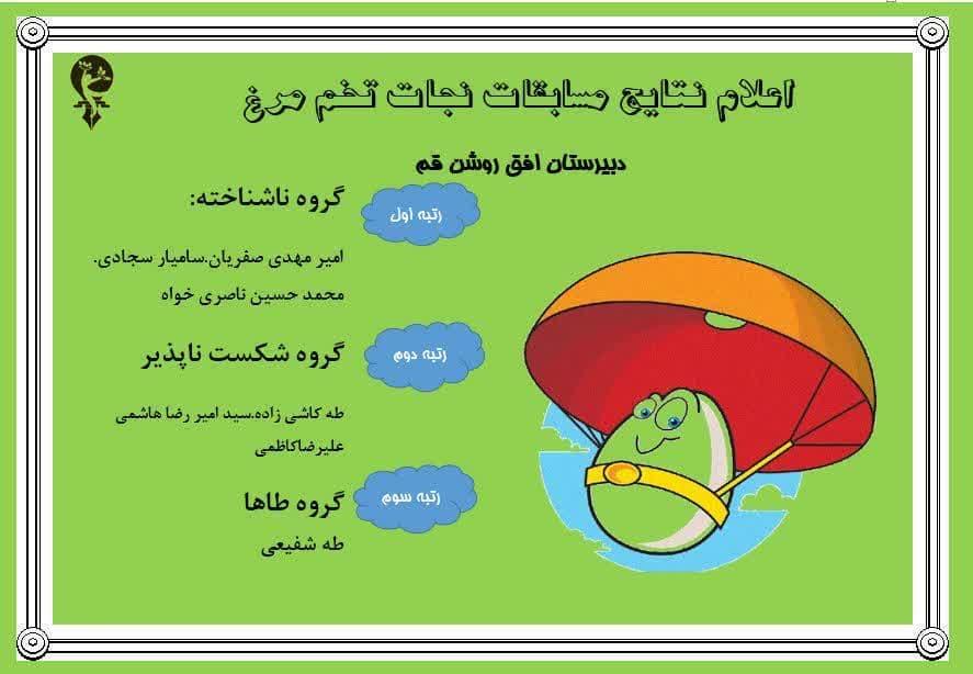 اعلام نتایج مسابقات نجات تخم مرغ